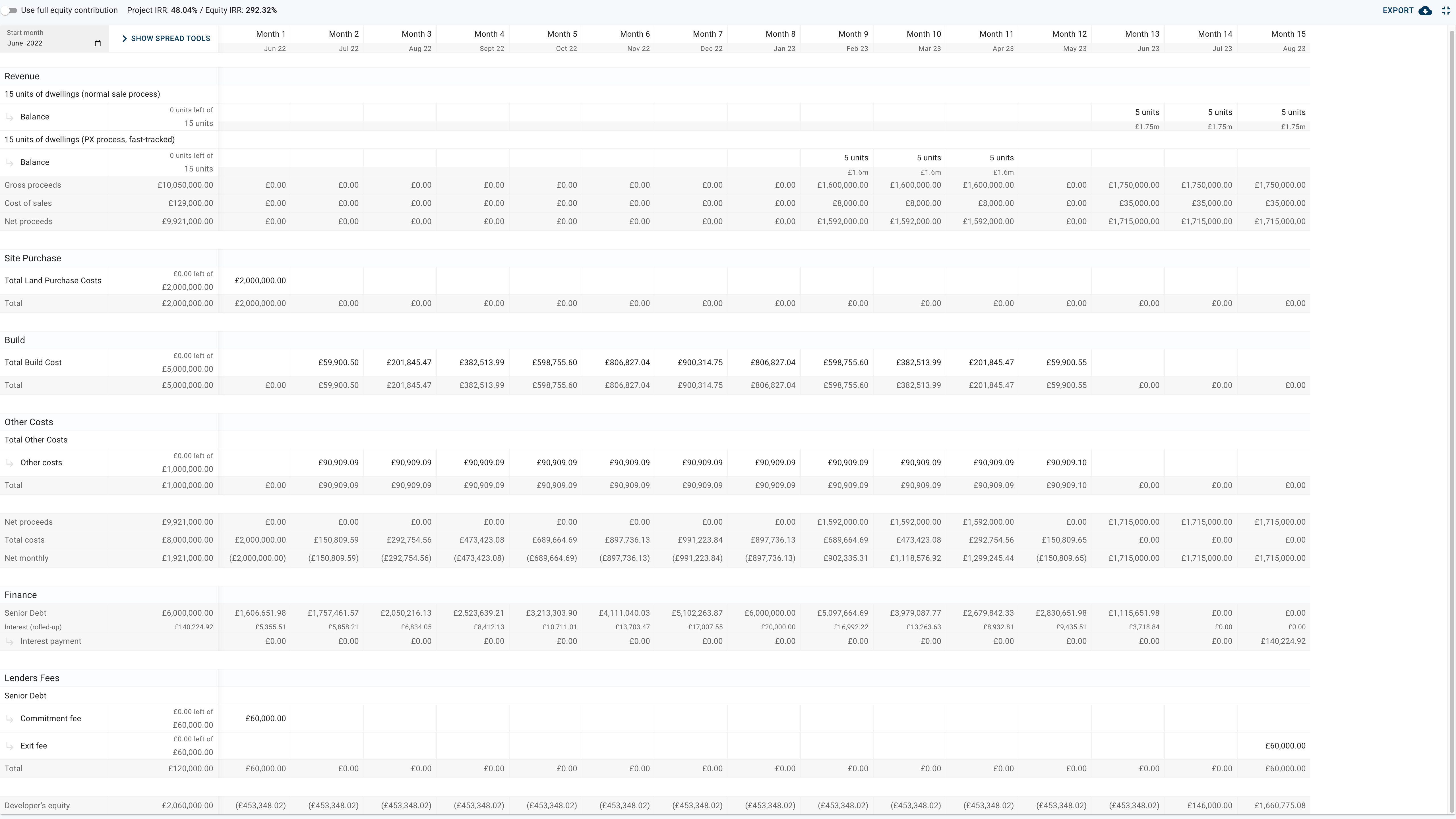 The advantages of external part exchange for property developers with